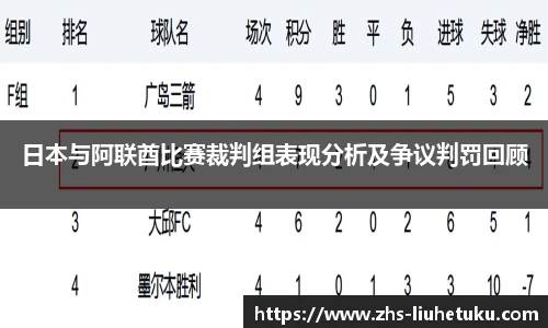 日本与阿联酋比赛裁判组表现分析及争议判罚回顾