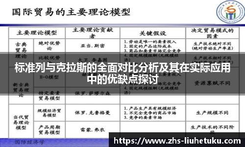 标准列与克拉斯的全面对比分析及其在实际应用中的优缺点探讨